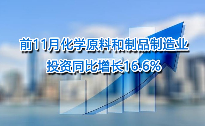 前11月化學原料和制品制造業投資同比增長16.6%