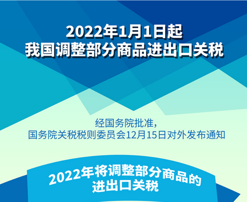 國務院：2022年商品關稅調整！乙烯、丙烯等稅率可低至1%