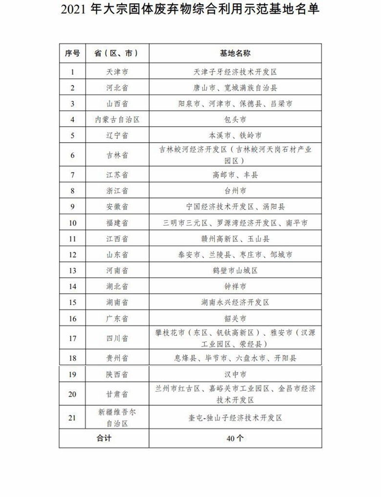 我國確定40個大宗固體廢棄物綜合利用示范基地和60家骨干企業