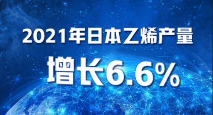 2021年日本乙烯產量增長6.6%