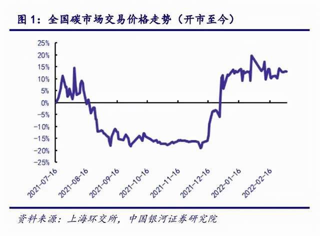 環(huán)保進(jìn)入運(yùn)營(yíng)紅利期 再生塑料應(yīng)用前景廣闊