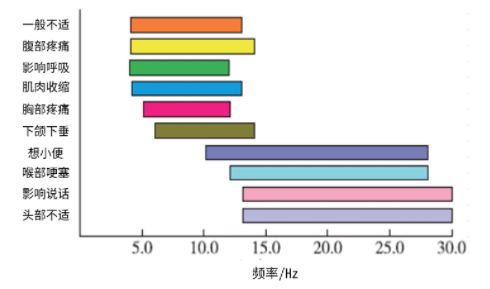 長(zhǎng)華化學(xué)推出汽車輕量化解決方案