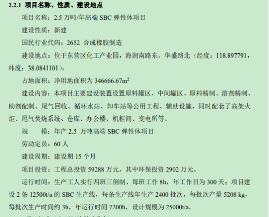 海科化工子公司出資5.9億元建2.5萬噸高端SBC彈性體項(xiàng)目