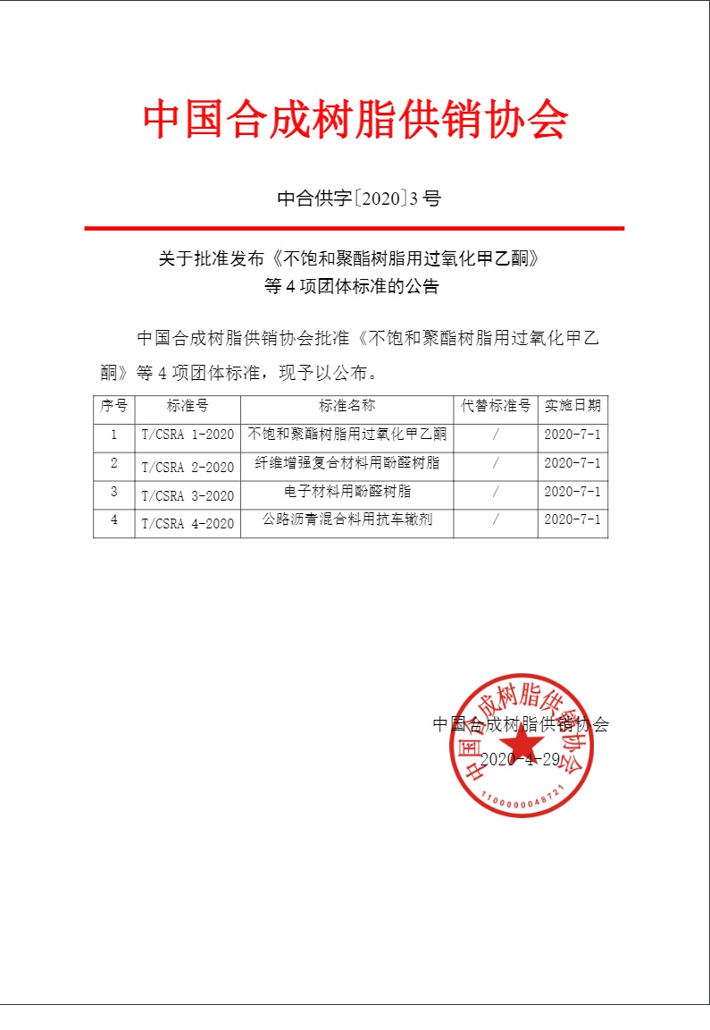 2020/5/13-團標發布-T/CSRA 1—2020《不飽和聚酯樹脂用過氧化甲乙酮》團體標準