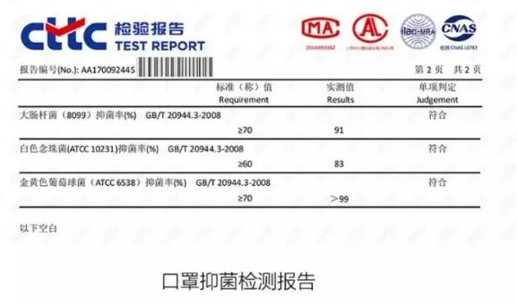 圣泉集團每天生產的25000個口罩，交由政府調配